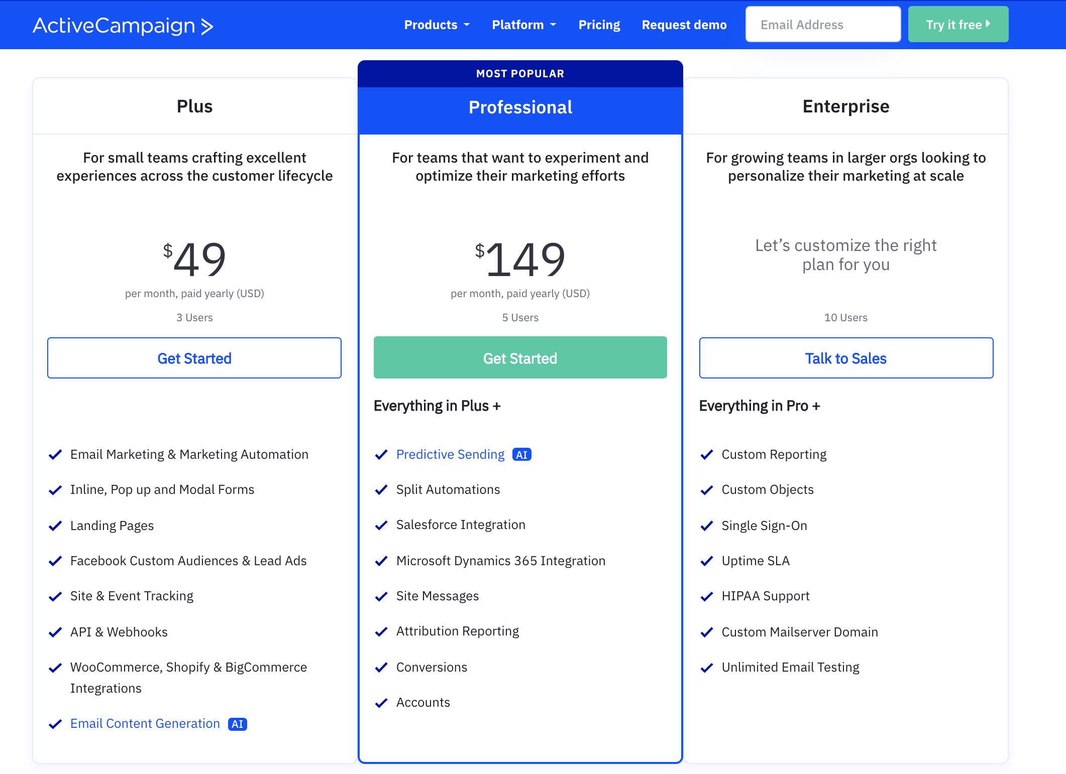 ActiveCampaign - price best email marketing services 