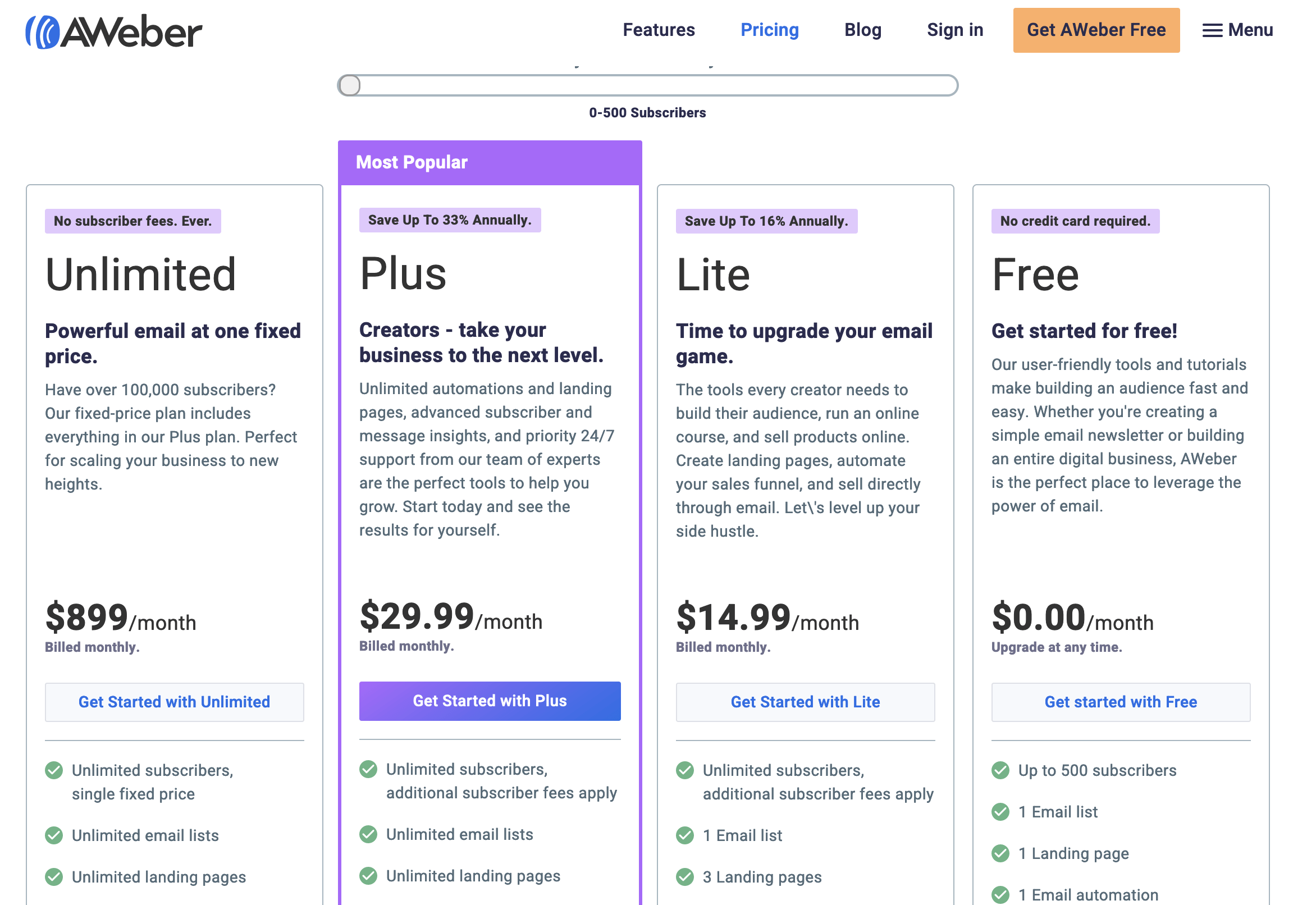 aweber- price- best email marketing services