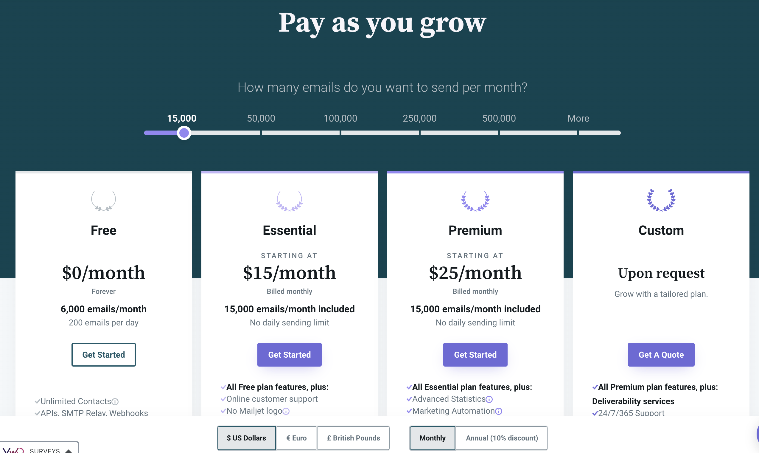mailjet - price- best email marketing services