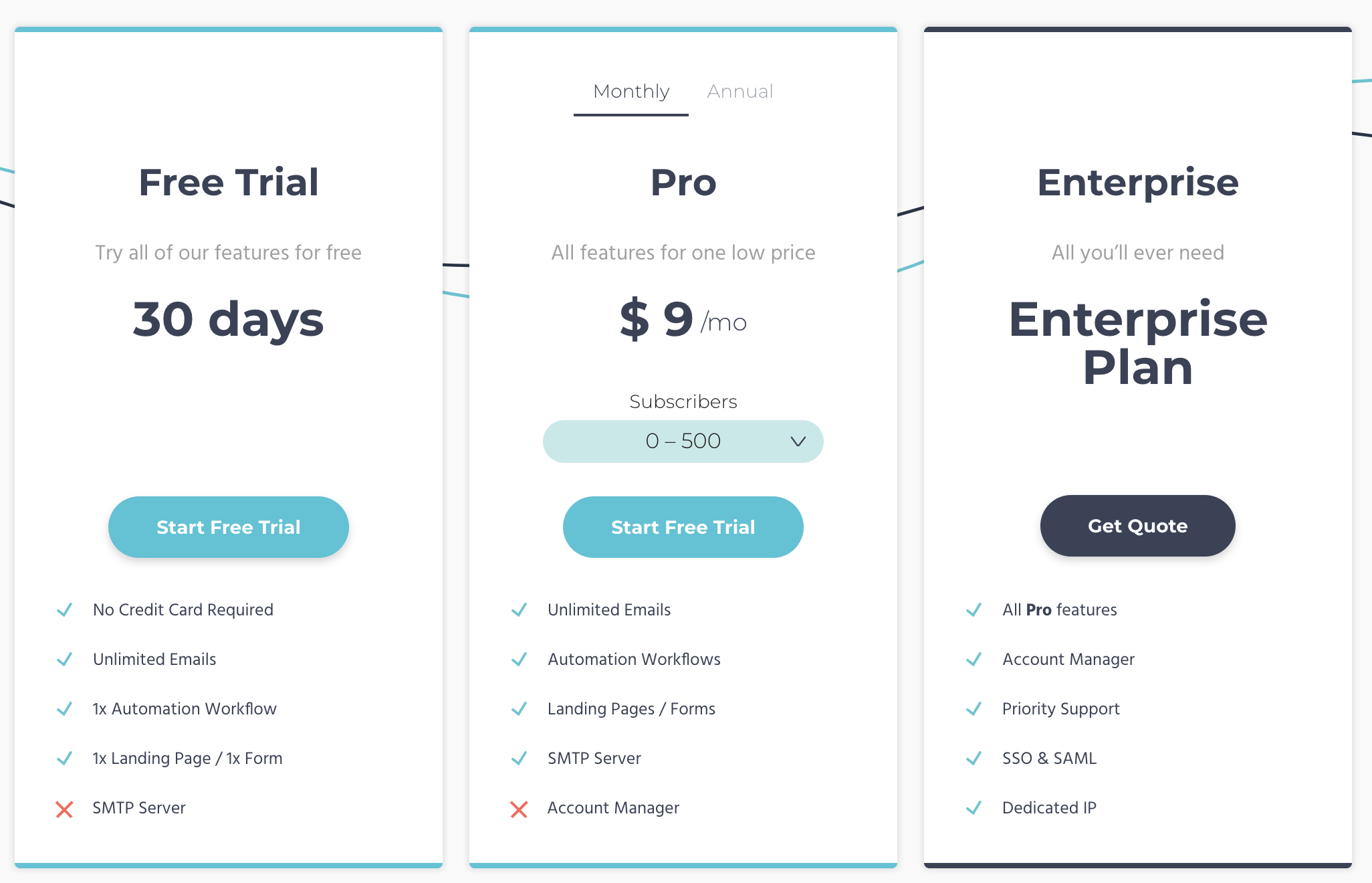 moosend -price-  best email marketing services