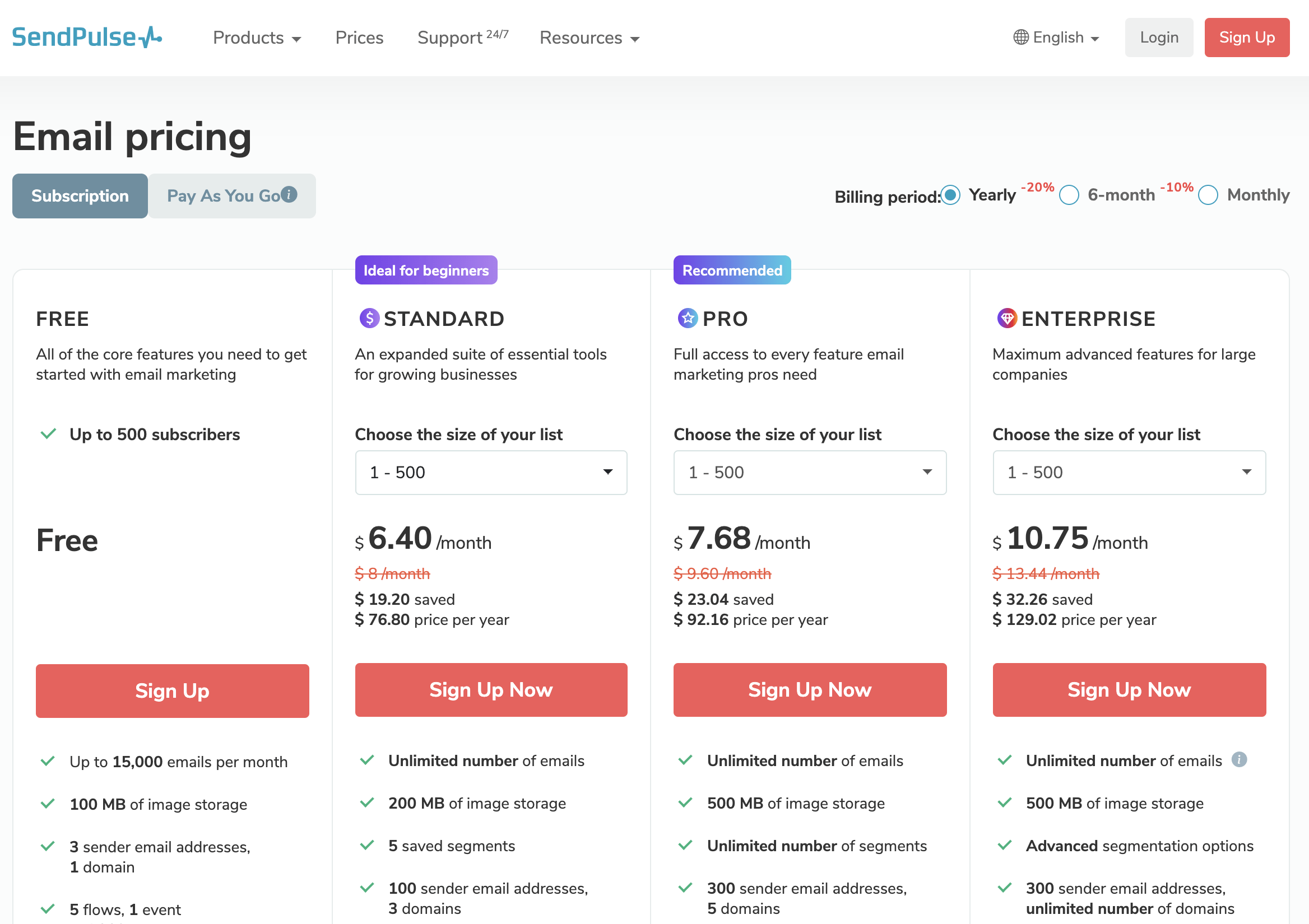 sendpulse - price- best email marketing services